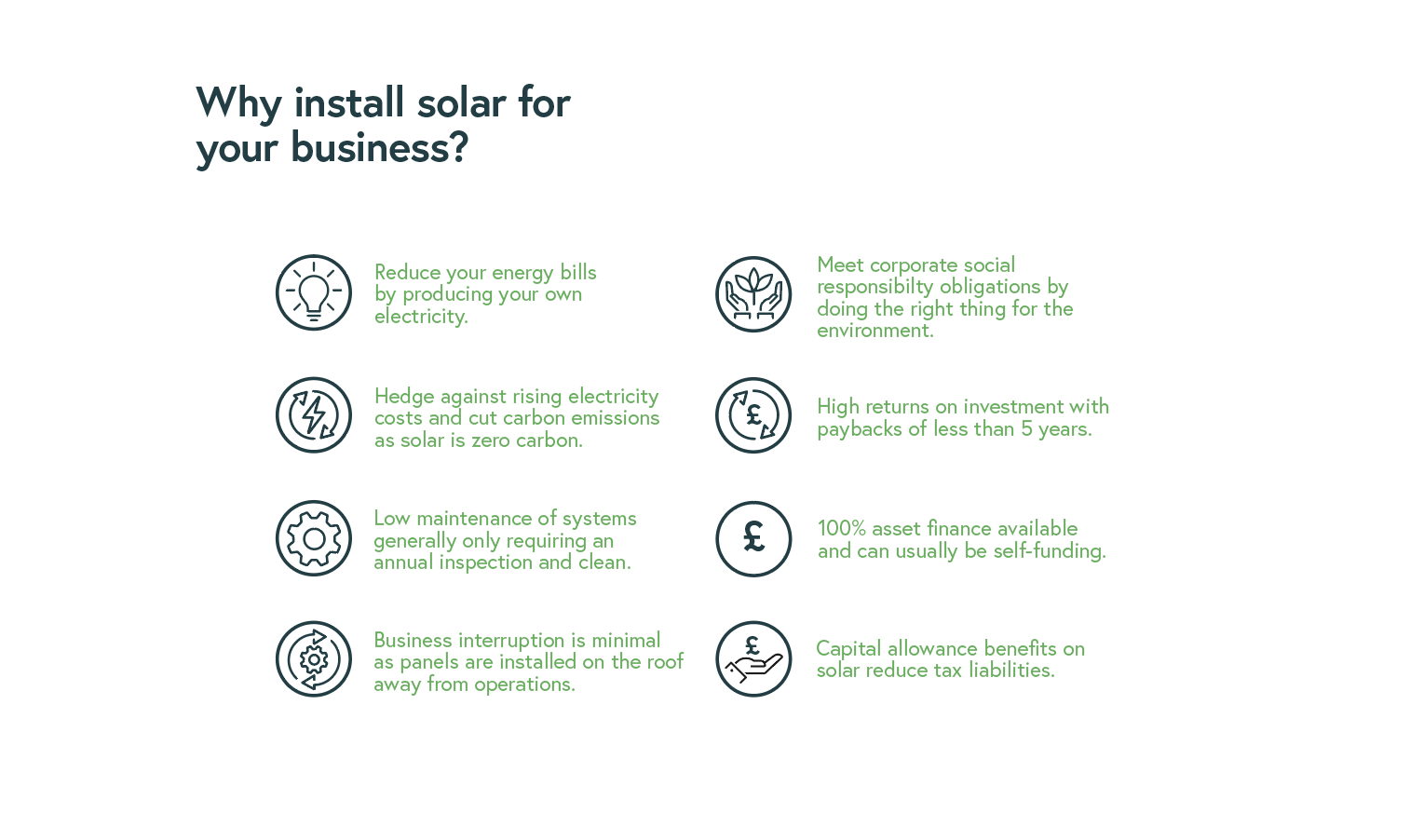 Reasons to install solar panels for your business